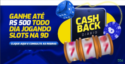 Checklist para avaliar a plataforma 55d